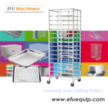 Freezing and chilling trolley
