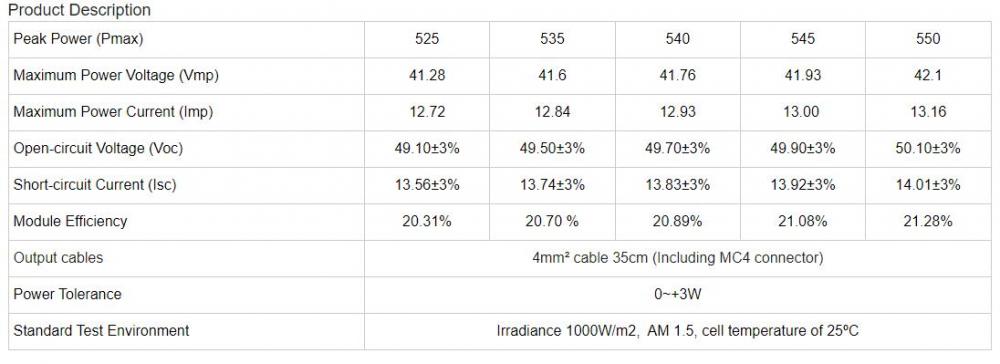 550W خلايا أحادية الألواح الشمسية JPG 550w Mono Cells Solar Panels Jpg