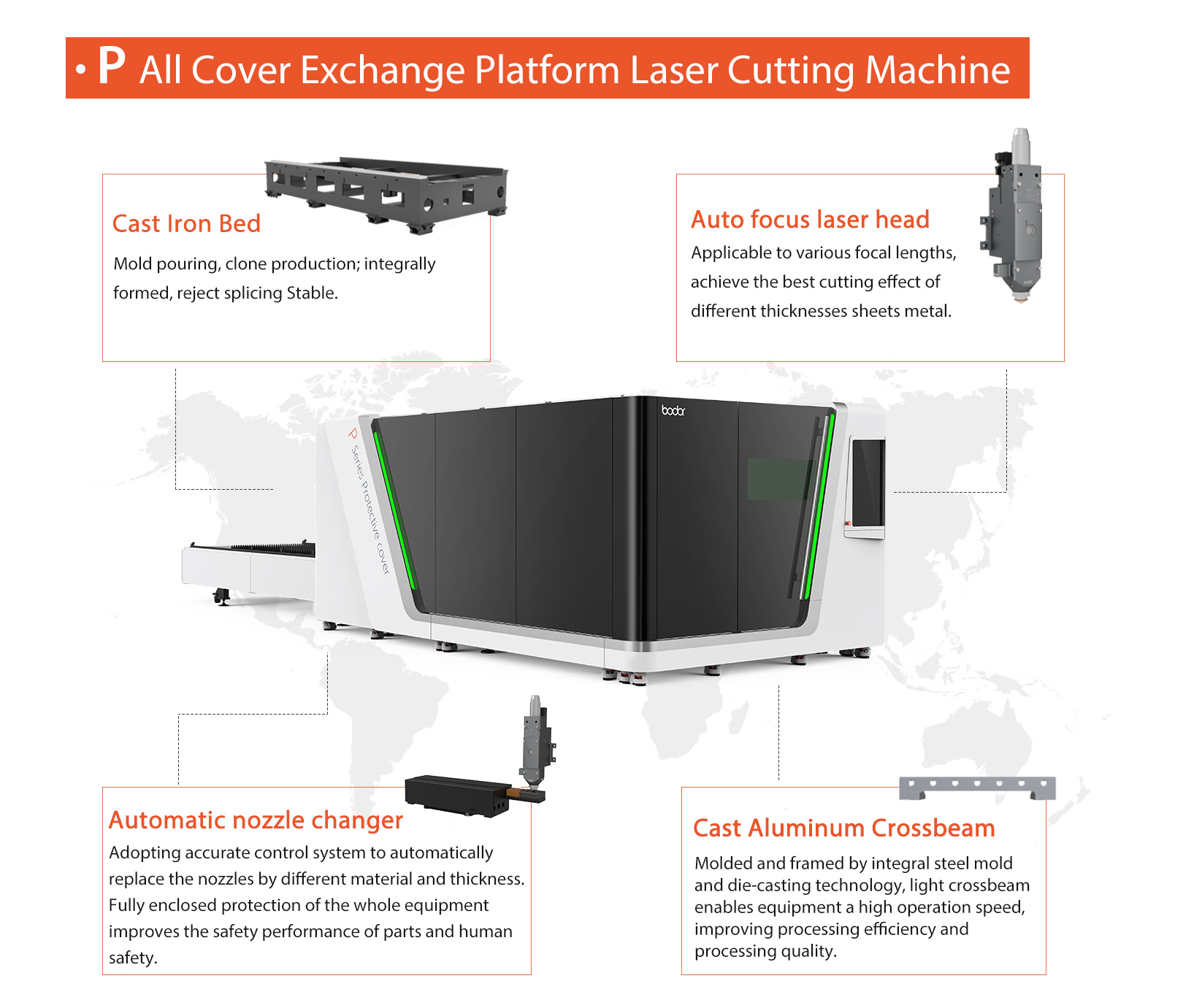 High quality 6000w fiber laser cutting machine with protection covering for metal industry