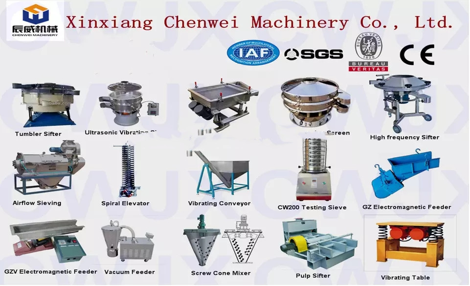 Gyratory Sifter for Chemical Industry