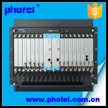 Pabx Telephone System with Billing Software