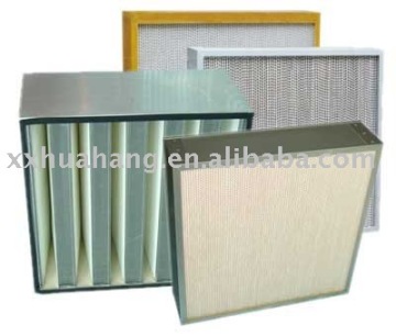 Mini-pleat Washable Hepa Filter H13