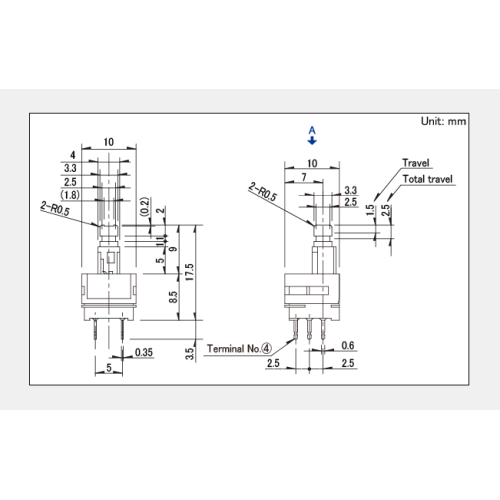 Interruttore a pulsante serie Spph1