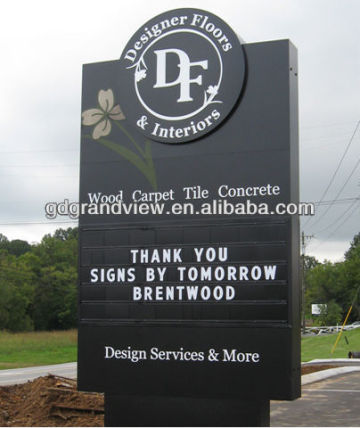 outdoor building directory sign