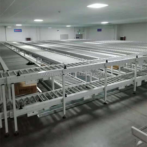 loading roller conveyor in motorized roller conveyor