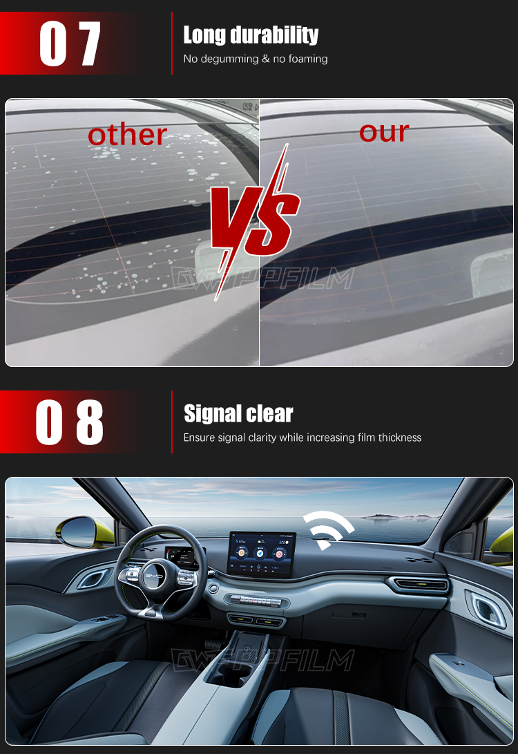 Nano ceramic tint for cars
