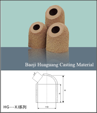 Riser head oblique in exothermic insulating