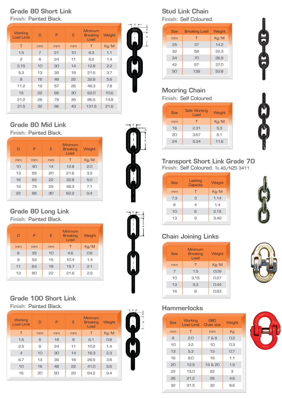 G80 lifting chain 