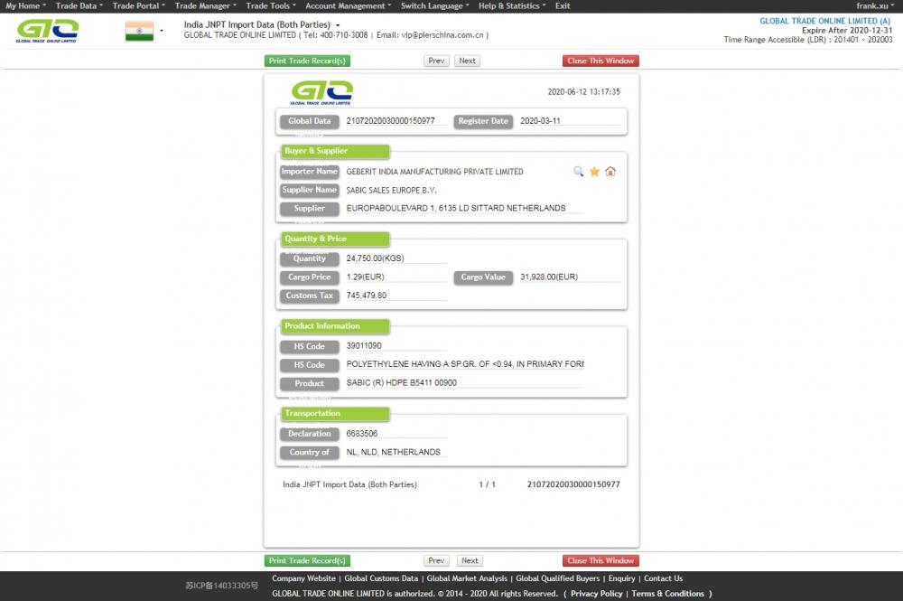 HDPE India Importar datos de muestra