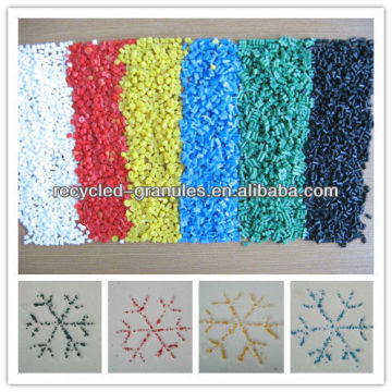 polypropylene pellets