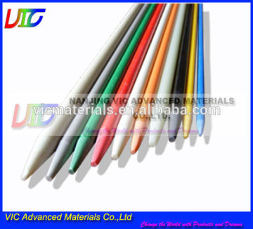 Supply high quality push rod cable,China push rod cable supplier
