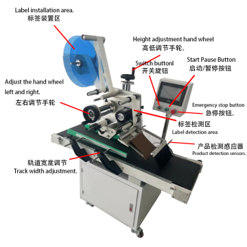 Fully Automatic Labeling Machine with Precise Controller for Versatile Packaging Materials