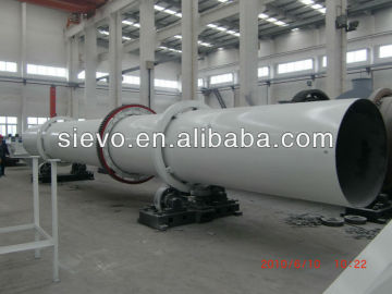 compound fertilizer coating machine manufacturer, drum coating machine, coating drum machine