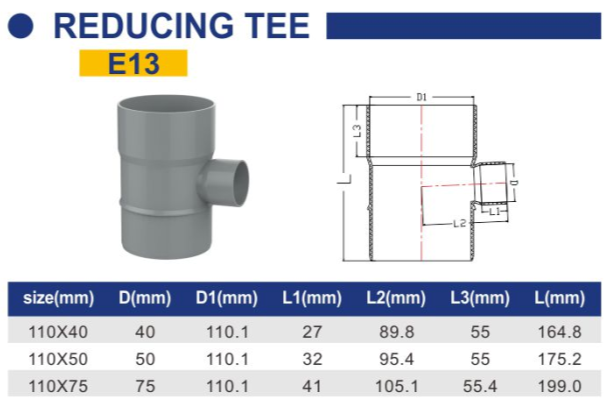 PVC pipe water fittings reducing tee socket connect