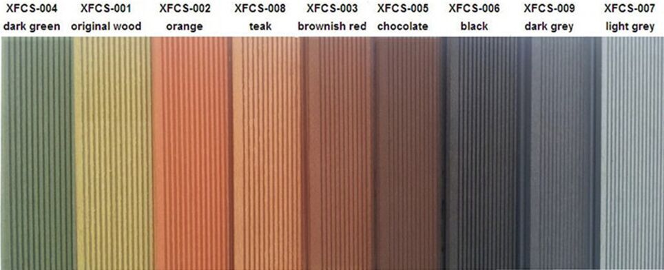 Deep wood grain outdoor WPC floor 3D embossed wood plastic composite decking Deep embossing WPC board