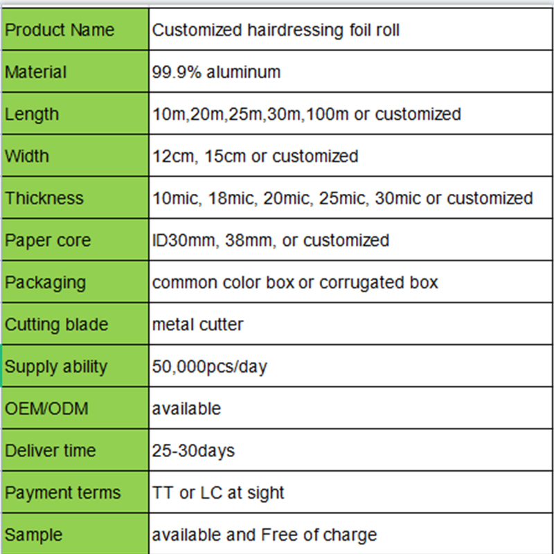 specification