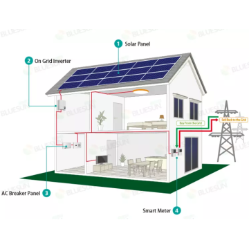 Solar System 4000w 5000w hybrid Solar Panel