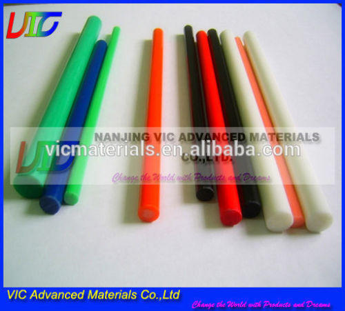 Supply high quality push pull rod,China push pull rod supplier