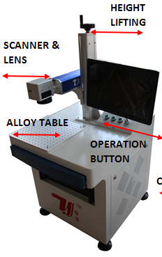 PCB laser marking machine China manufacturer TAIYI BRAND