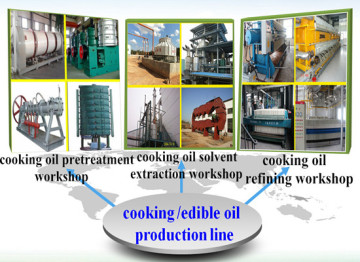 Oilseed pretreatment & pressing machine