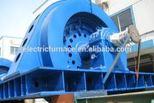 ac motor and ac synchronous electric motor