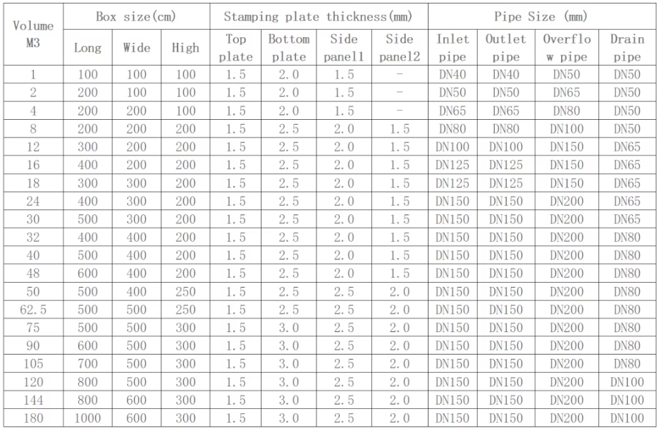 _20250328090739 _20250328090739