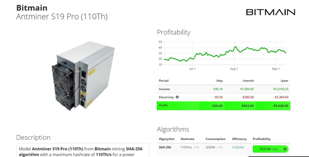 Bitmain Antminer S19j PRO 96th 100t 104t Blockchain S19 PRO 110th Asic Ant Miner Good Price