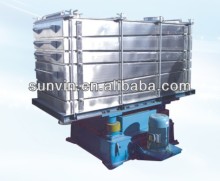 shaker sieve, vibrating wet screen sieve, shaker sieve, Square Casing vibration filter separation,