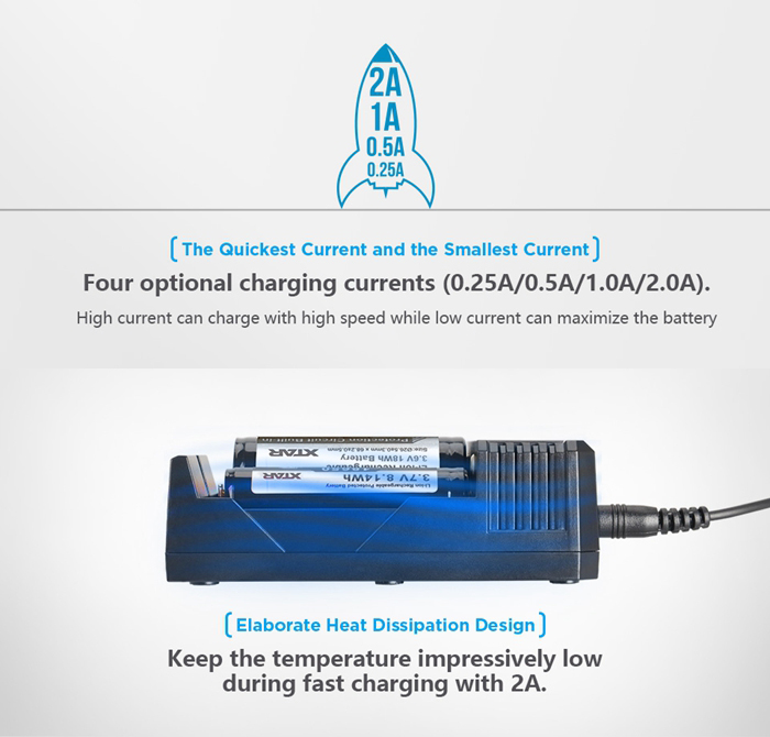 Xtar SV2 Charger with USB Charger