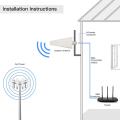 4G Log Antena Signal Booster