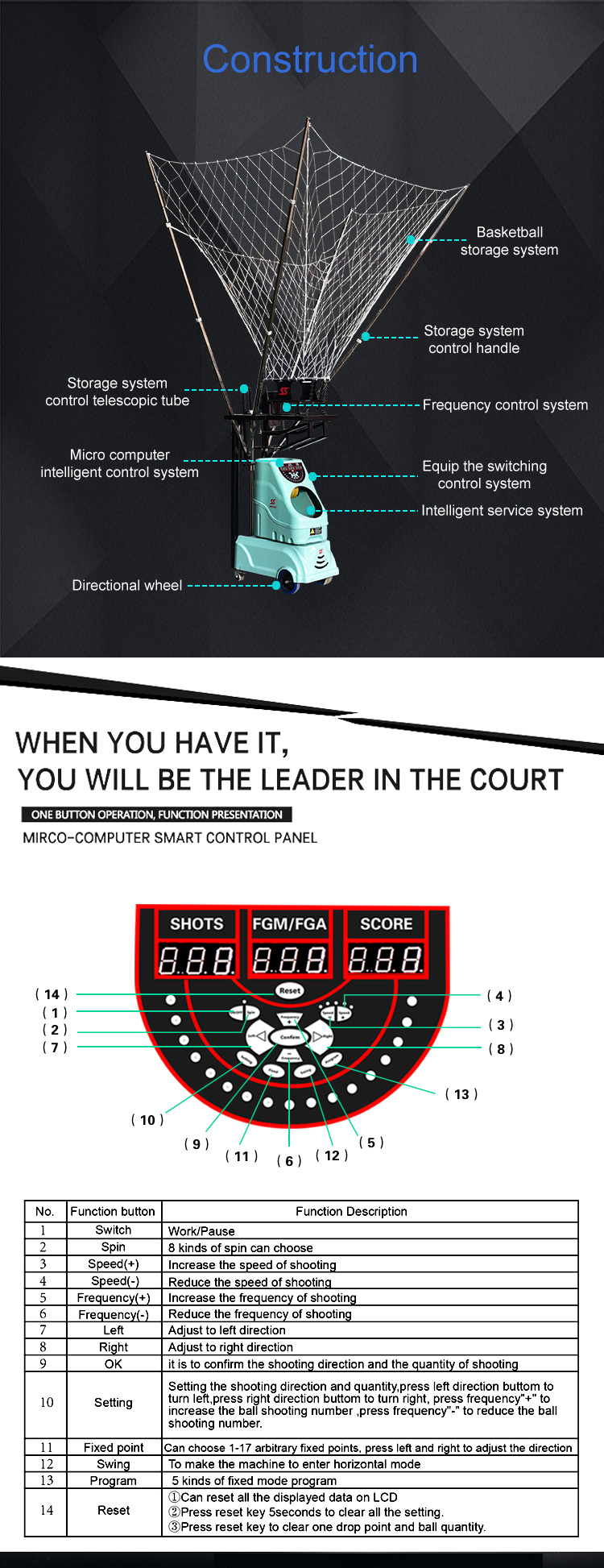 Full functions basketball Training machine basketball machine from china's manufacturer