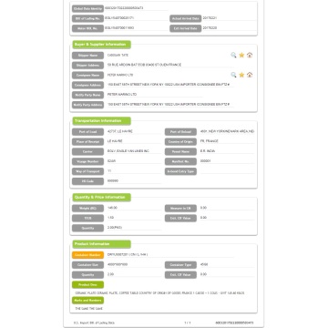 미국 수입 세라믹 플레이트 데이터