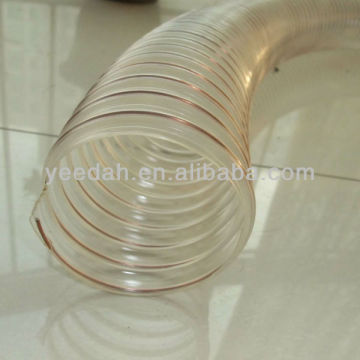 PU ventilation hose