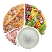 عالية الألياف الغذائية محتوى الغذاء المضافة الغذاء المكونات بولي ديتكستروز منخفض السعرات الحرارية ذات جودة عالية بودرة عالية الجودة