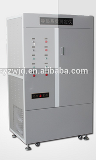 Thermal conductivity tester