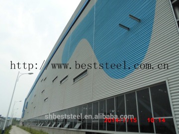 outer wall insulated panels
