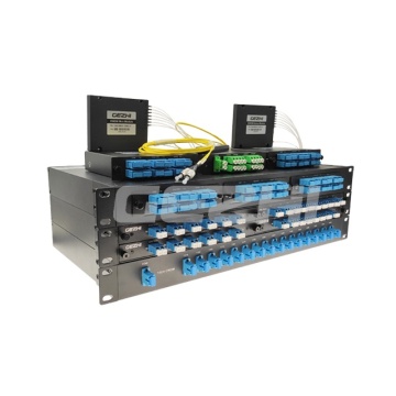 100GHz 16/18 Channel DWDM Mux Demux Module - Passive Optical Multiplexer