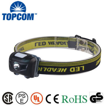 Powerful 3W Headlamp Small 4 Functions Most Powerful Headlamp