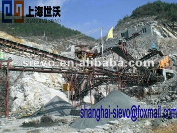 Sand Making Production Line / Sand Maker