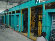 Automatic Pet pad Machine(HC-PPM)