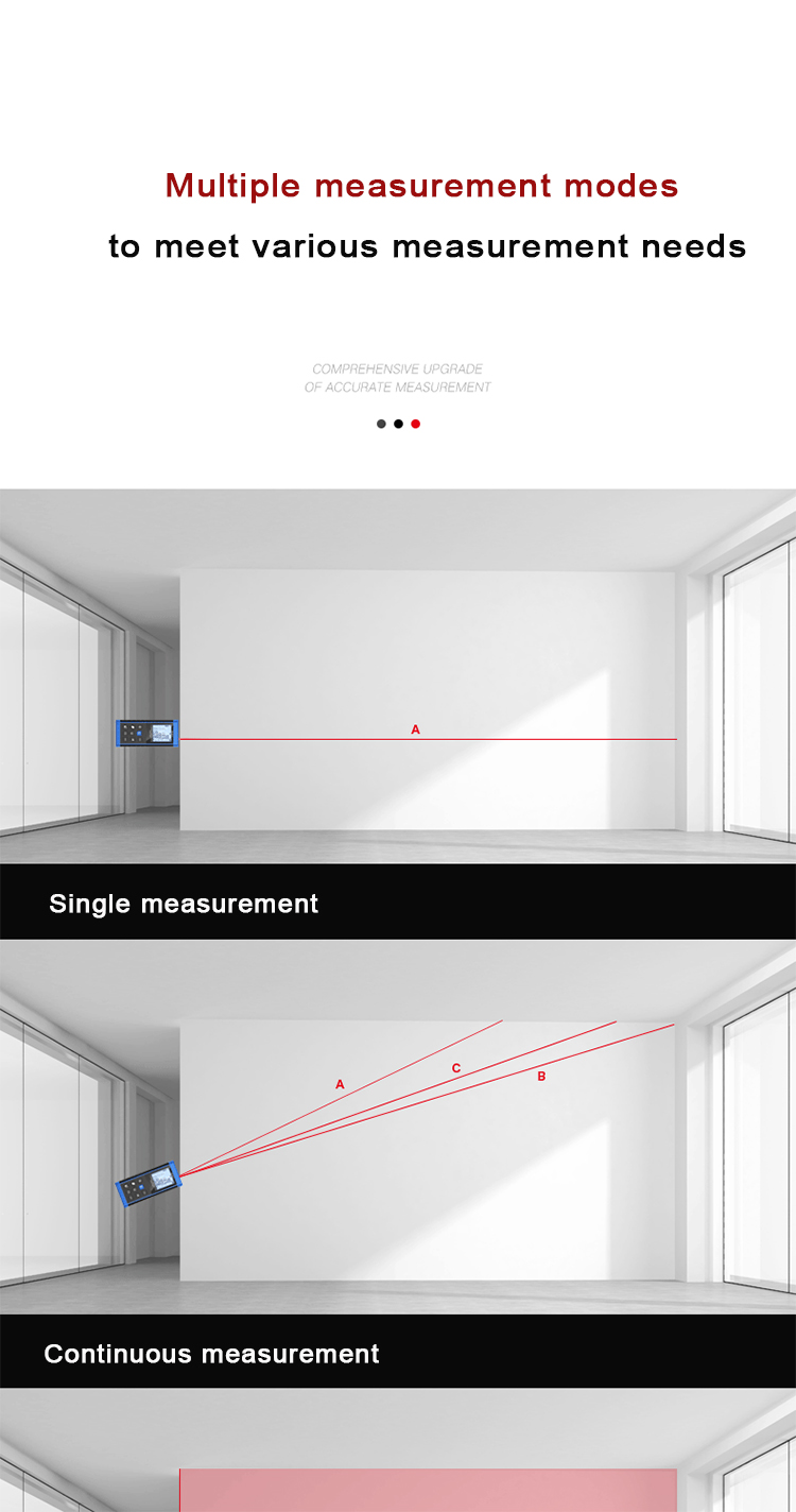 6 Laser Height Measure