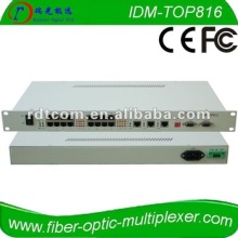 16E1 over IP/Ethernet TDM over IP converter with 3FE ports