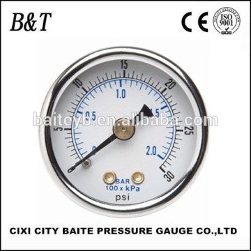 mini pressure gauge