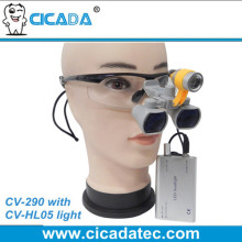 Medical Loupes Magnifying Glass