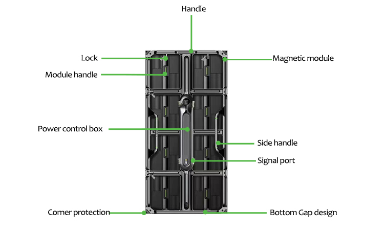 500 1000 Led Screen Details