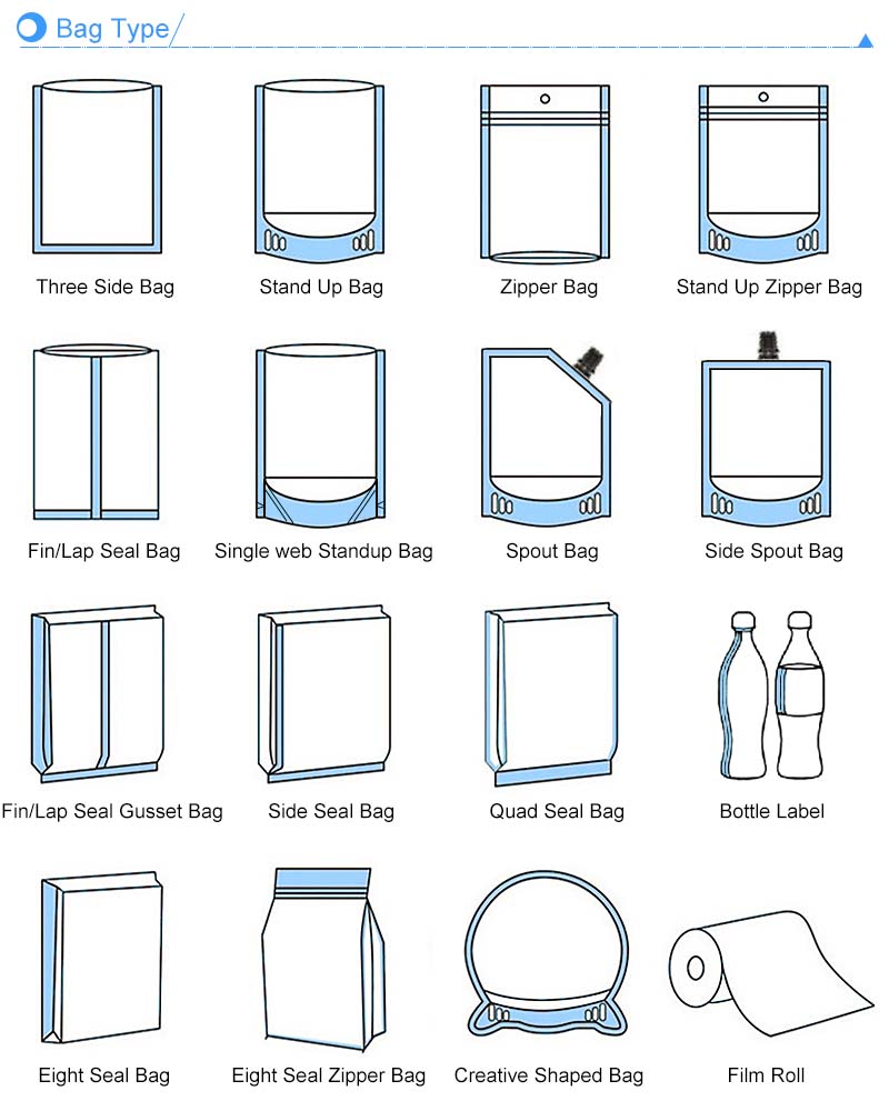 Bag styles Bag styles