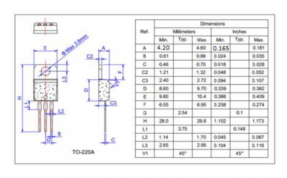 12A TO-220 BT151 SCRs series is suitable to fit all modes of control