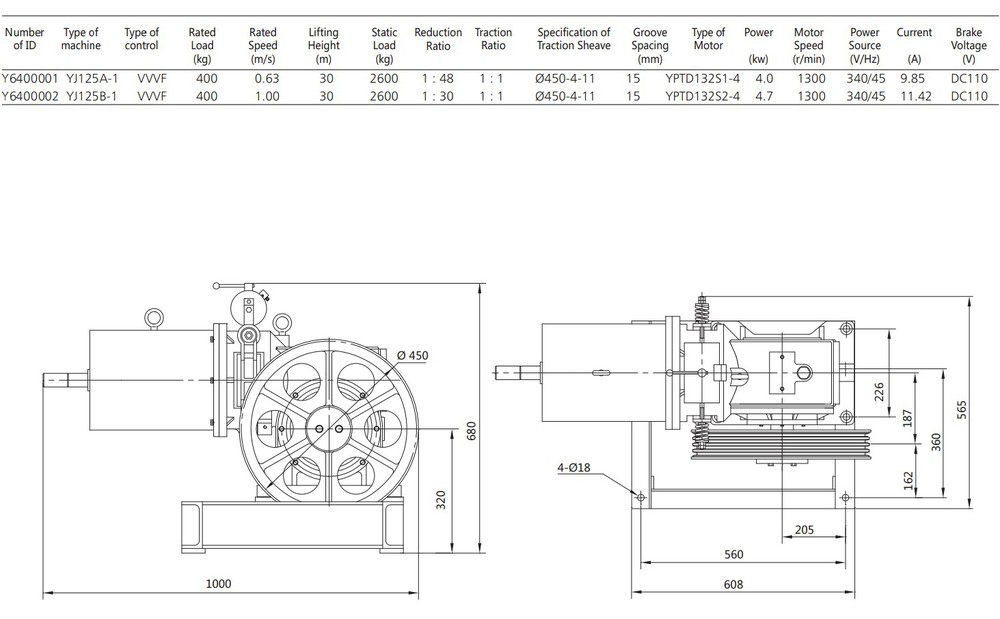 Traction Machine Motors Used Elevators