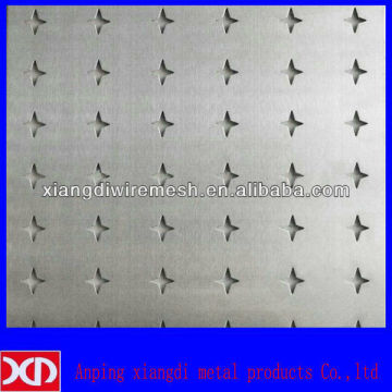 perforated metal sheet panels