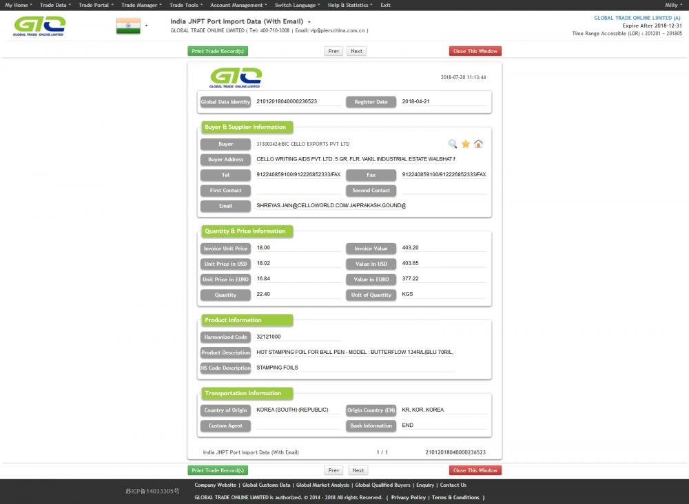 Caneta esferográfica Importar informações comerciais do mercado da Índia